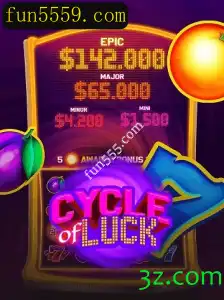 Desvendando CycleofLuck: Um Mergulho no Universo dos Jogos de Azar
